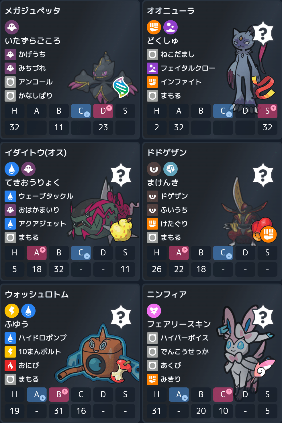 miyamae's Mega Banette Global Challenge Team screenshot 2