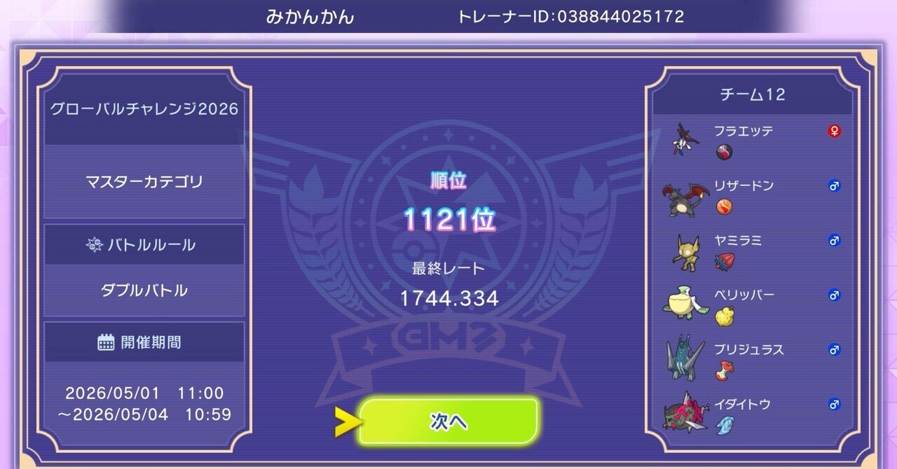 mikan_n_kanzume's Global Challenge Sableye Floette preview