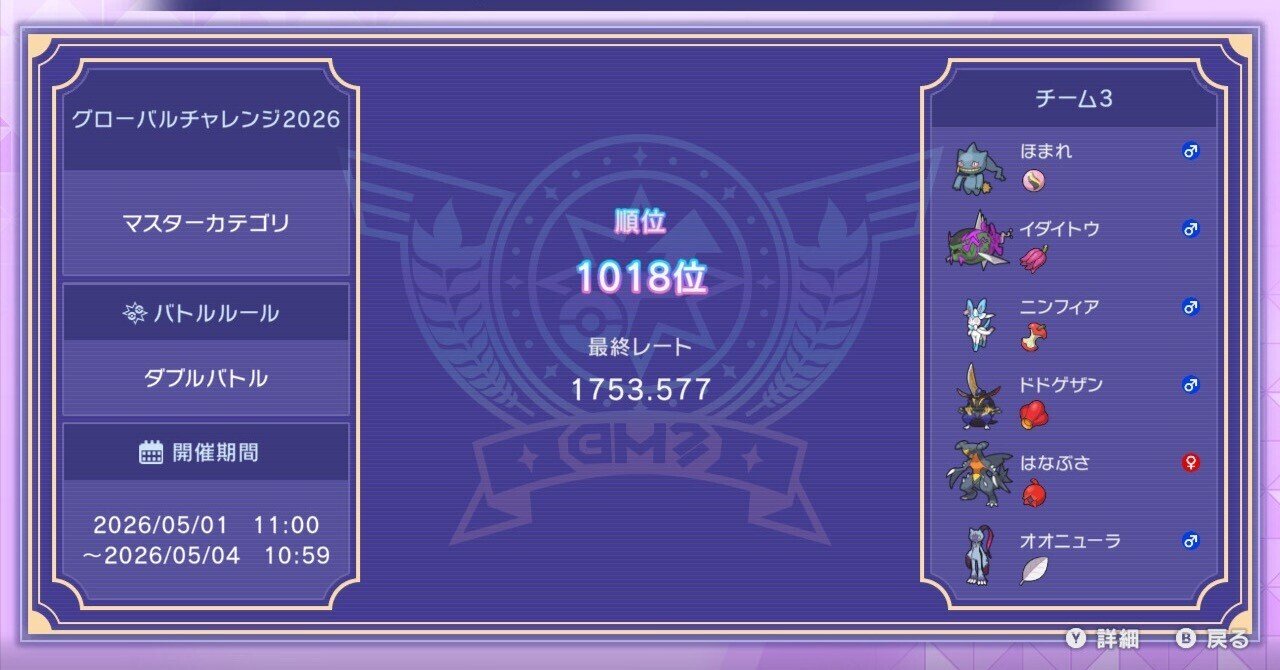 hancha_29's Global Challenge Banette preview