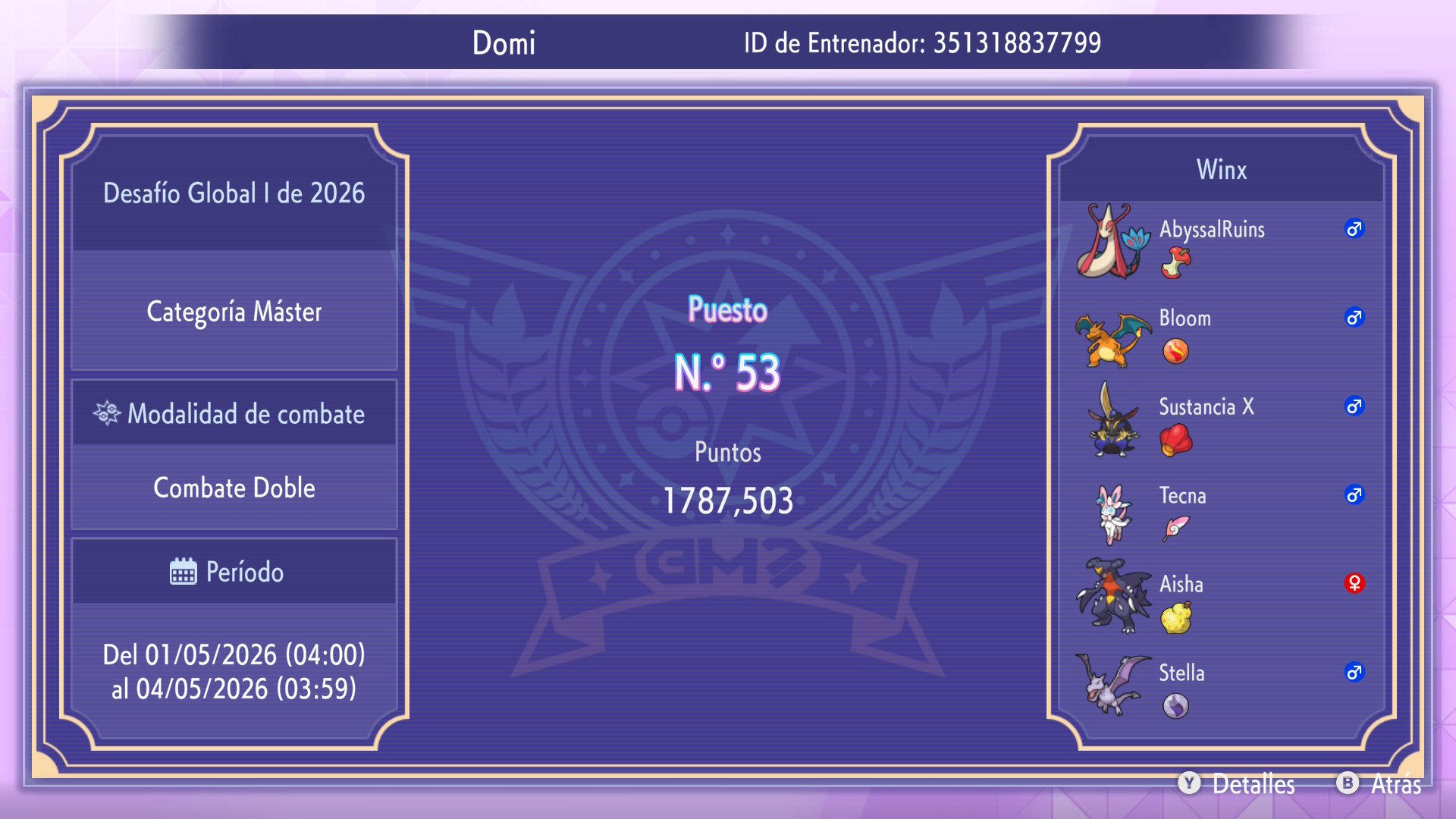 pikeon202's Global Challenge Aerodactyl Sun preview