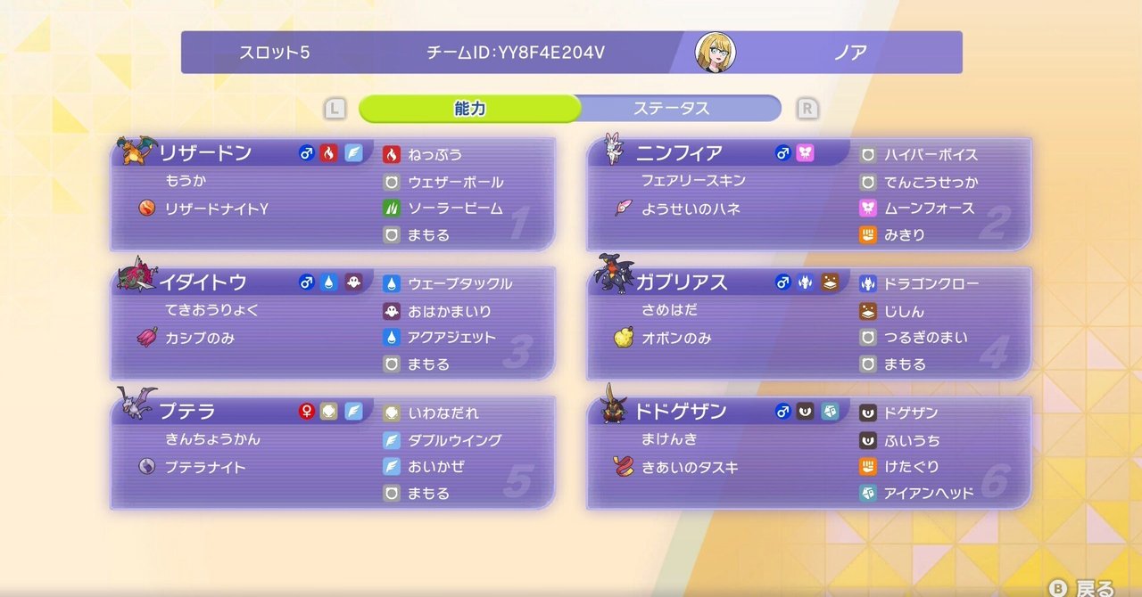 shoji601's Aerodactyl Charizard Global Challenge Team preview