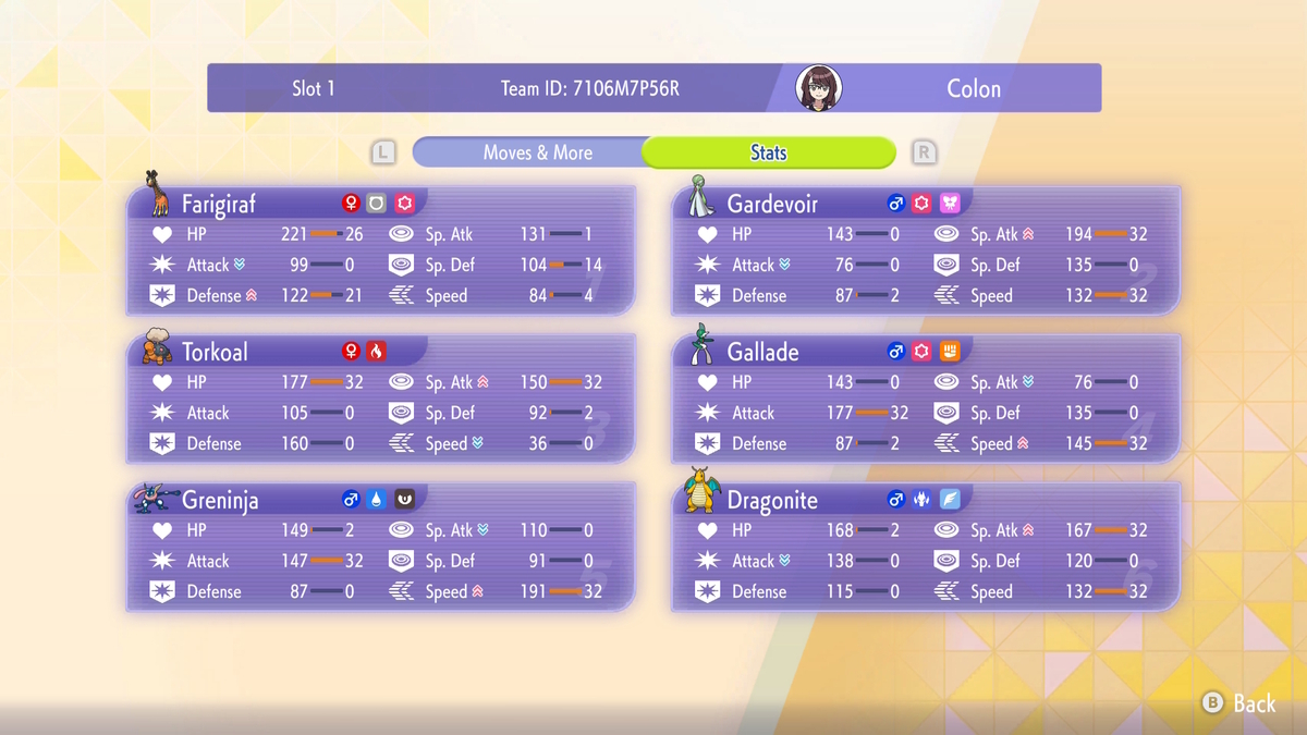 semcolon's Gallade Greninja Offense Team screenshot 3