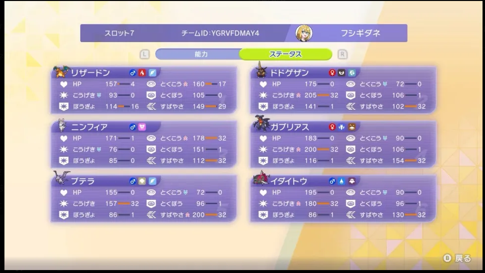 daikousin's Aerodactyl Sylveon 2551+ Team preview