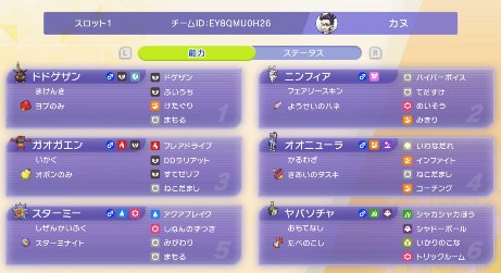 barudoru's Starmie Kingambit Team preview