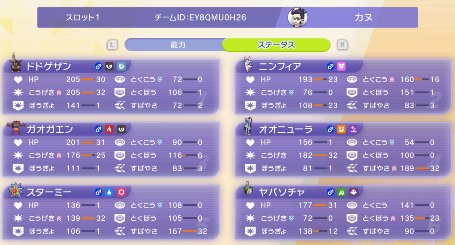 barudoru's Starmie Kingambit Team screenshot 2
