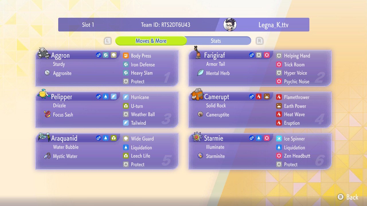 LegnaK's Camerupt Aggron Team preview
