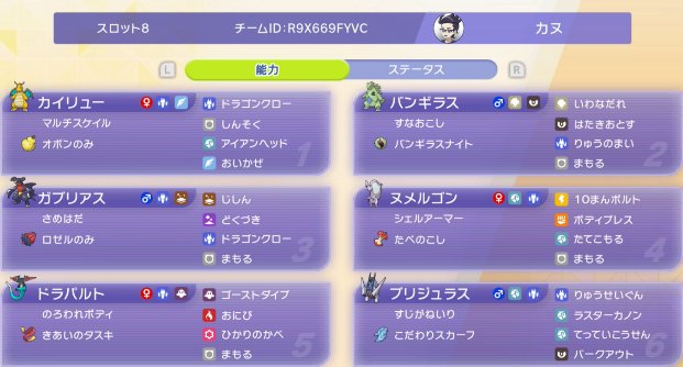 barudoru's Pseudo-Legends M-2 Team preview