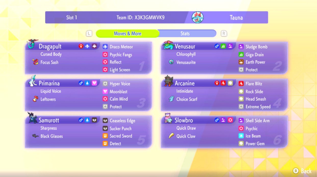 Tauna_YT's Slowbro Venusaur M-2 Team preview