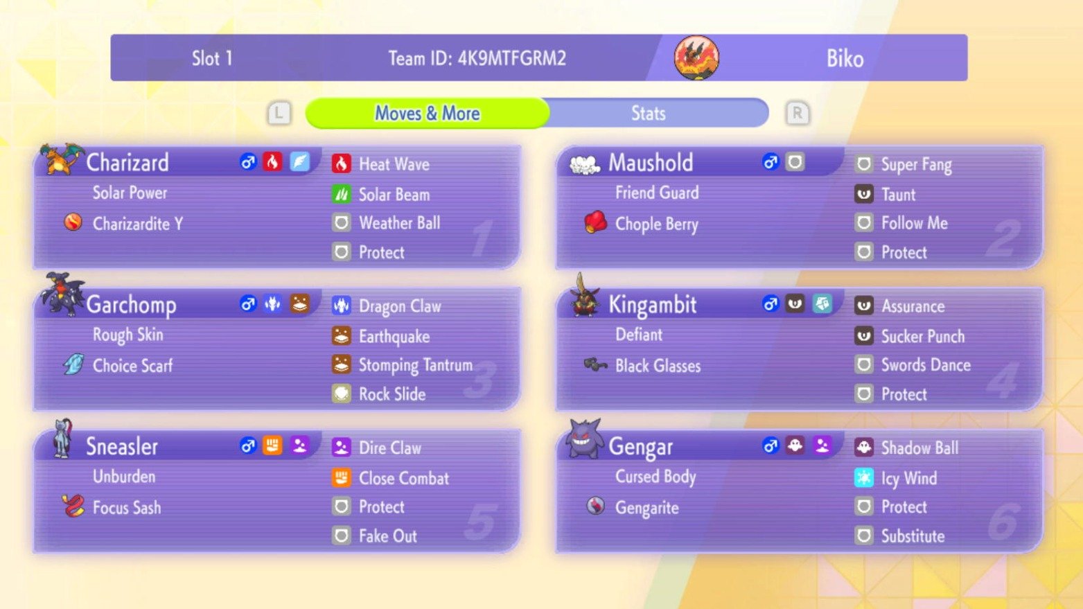 biko09's Charizard-Y Gengar Team preview