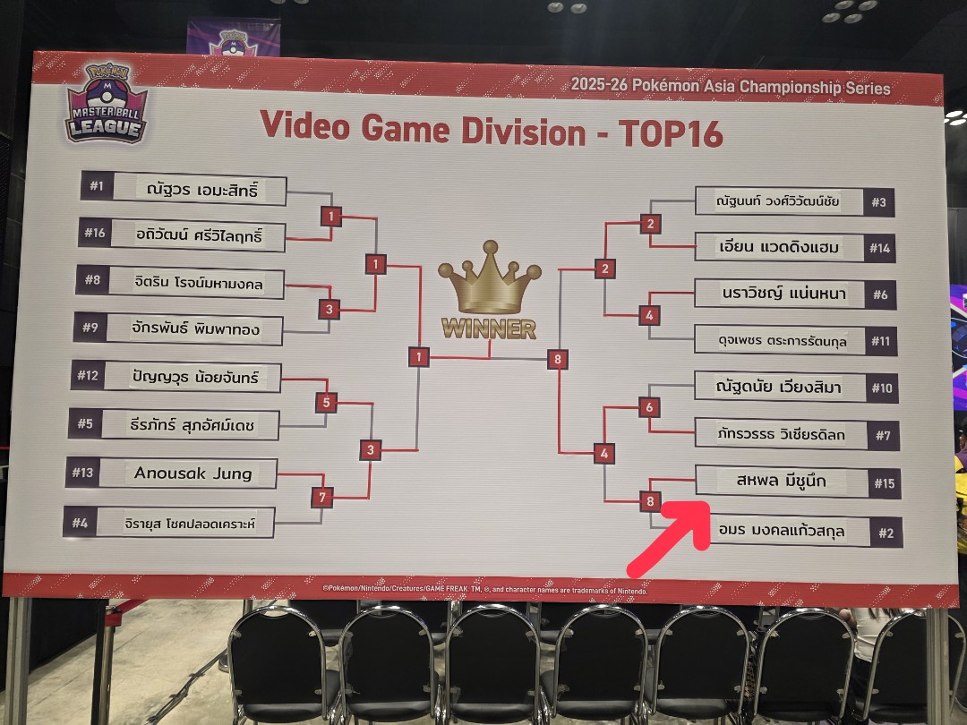 RLiZT's Thailand MBL Top 8 Team screenshot 2