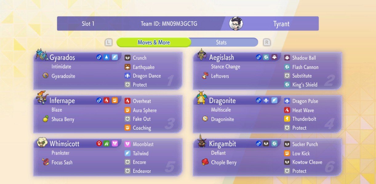 Tyrant's Gyarados Infernape Team screenshot 2
