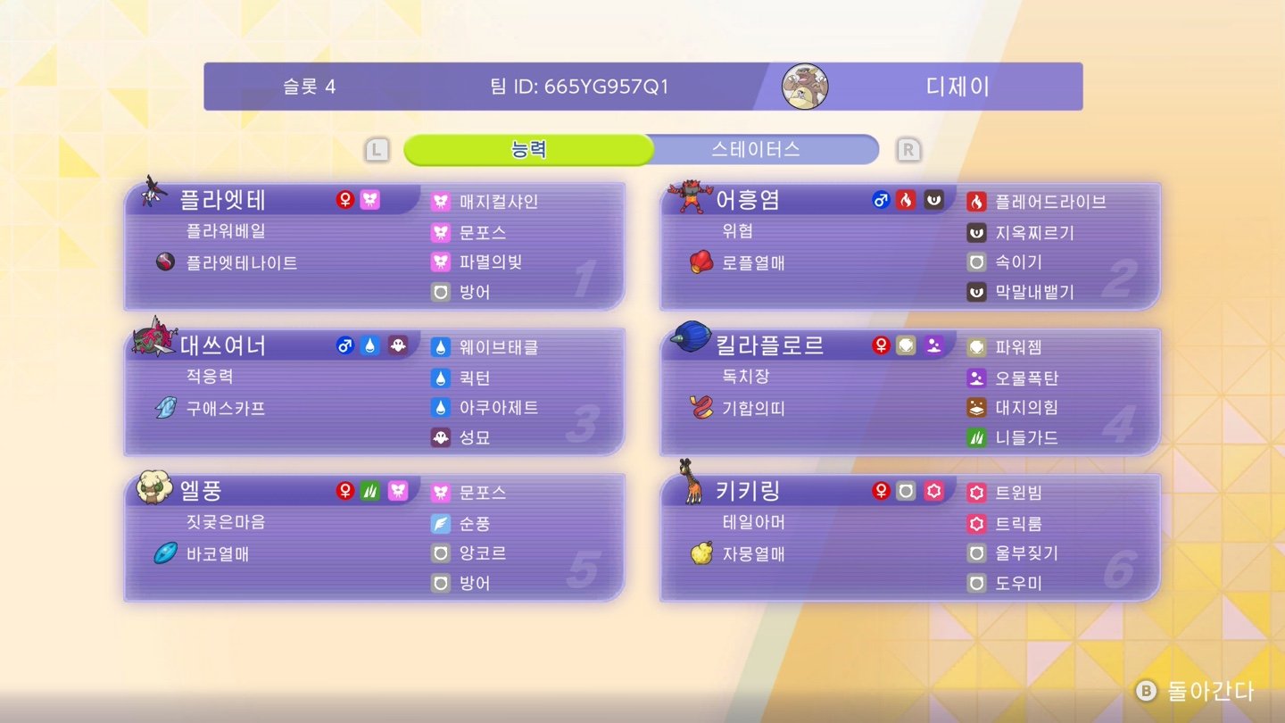 djchoiii's Floette TailRoom Team preview