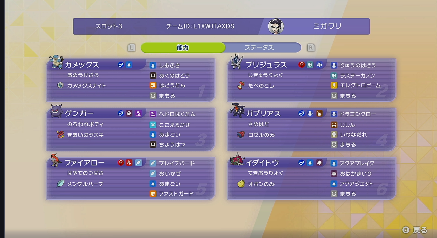 migawari's Teru Challenge Champions #2 Top 8 Team preview