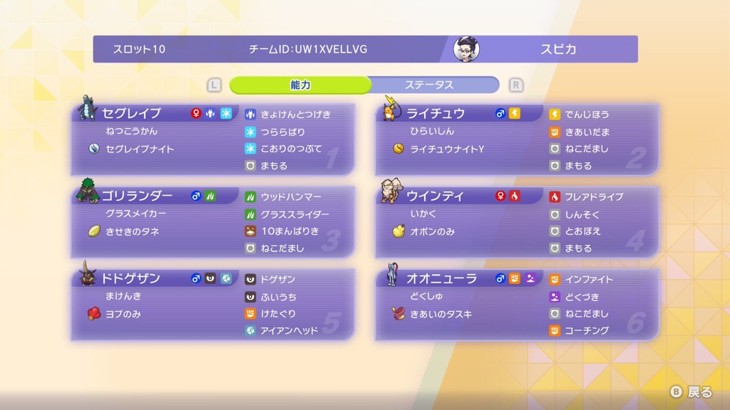 BTrickroom Doubles Rental Team preview