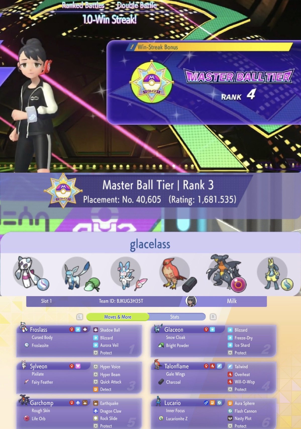 Milky's Master Ball Snow Team preview