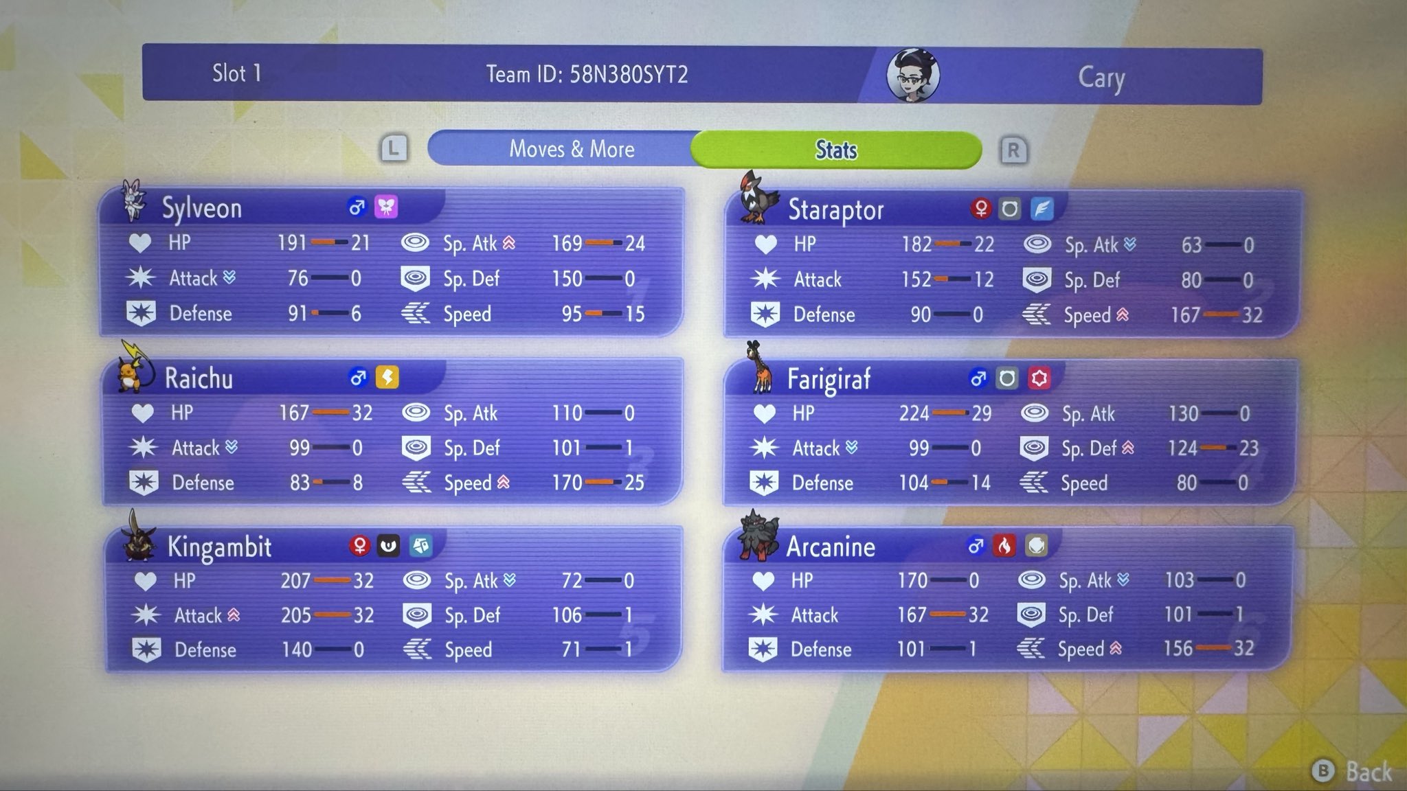 Cary's StarChu Worlds Top Cut preview