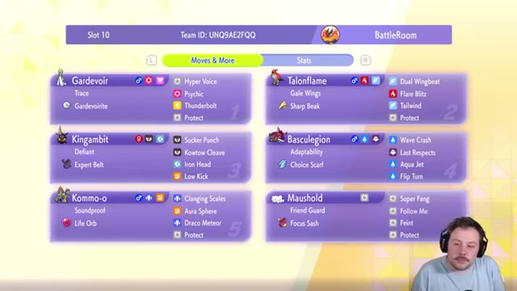 Mega Gardevoir Top 8 Team preview