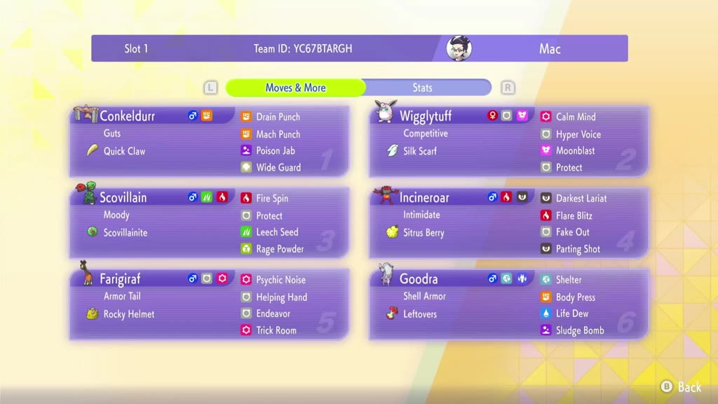 bootlegflanderz's Wigglytuff Regulation M-C Team preview