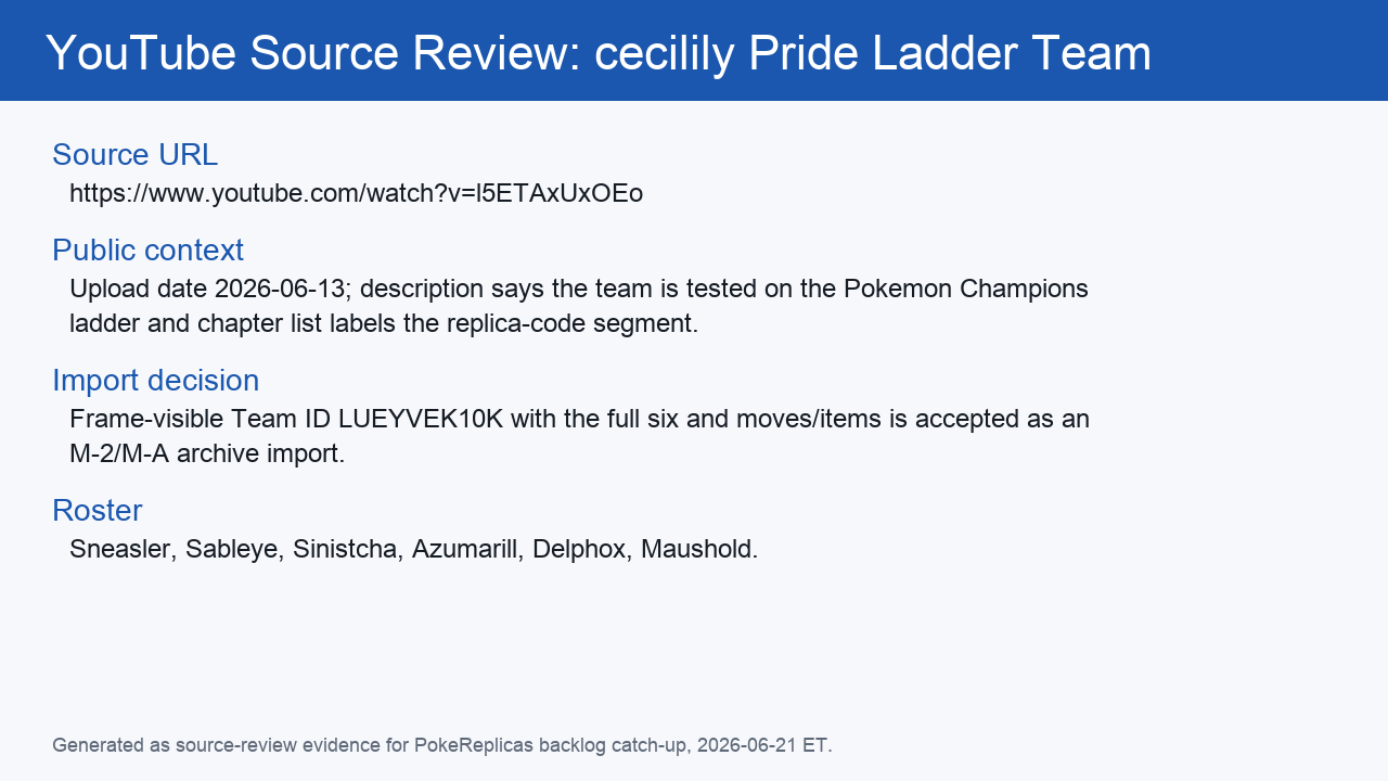 cecilily's Delphox Pride Team screenshot 1