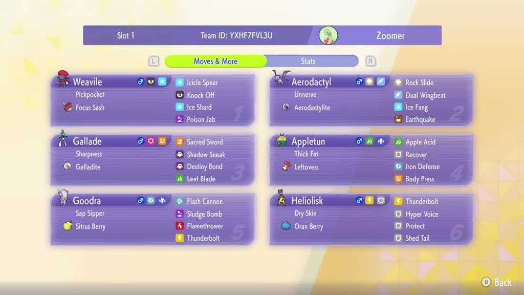 iateyourpie's Appletun Master Ball Singles preview