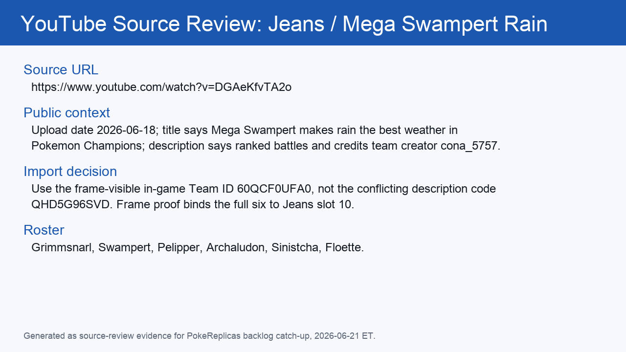 Jeans' Mega Swampert Rain screenshot 1