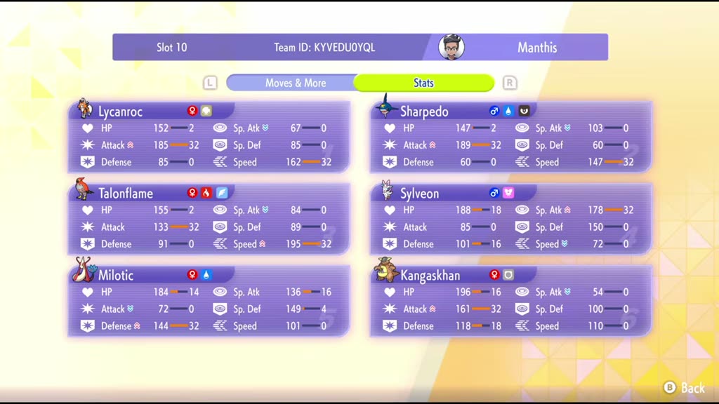 Manthis' Mega Sharpedo Ranked Team screenshot 2