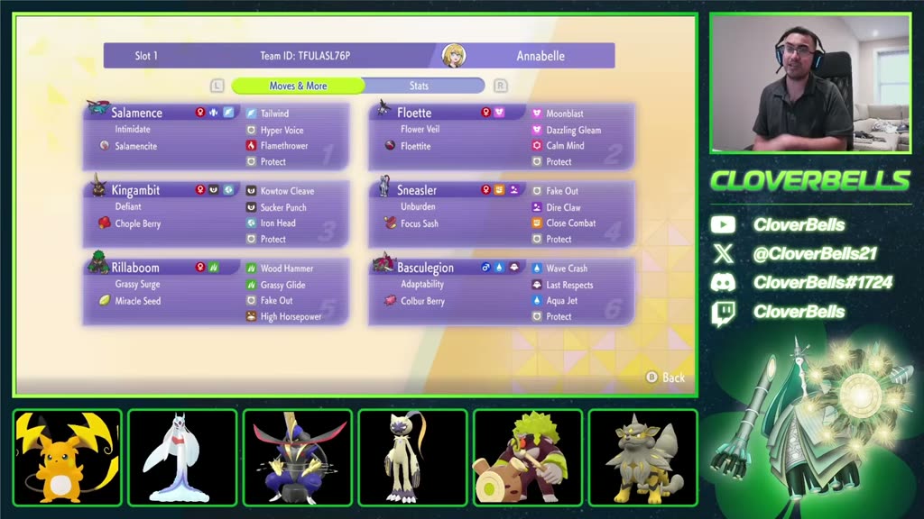CloverBells' Global Challenge Team preview