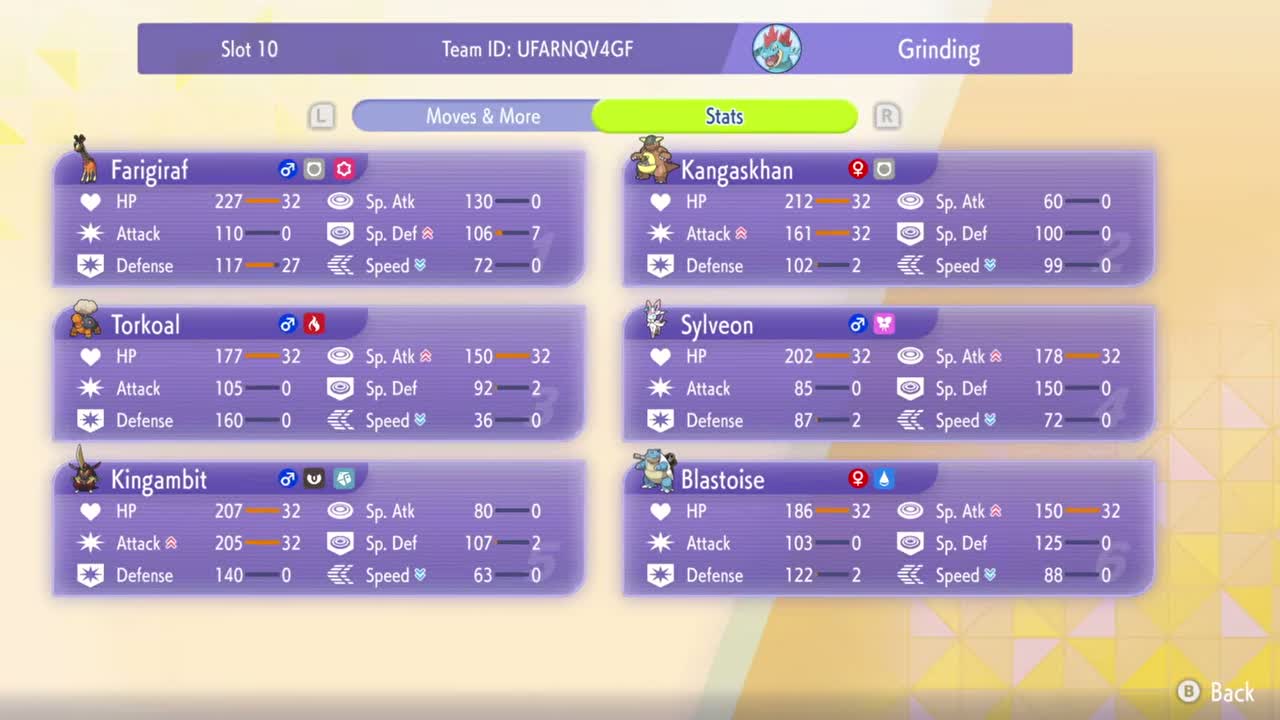 PokeGrinding's Blastoise Trick Room Team screenshot 2