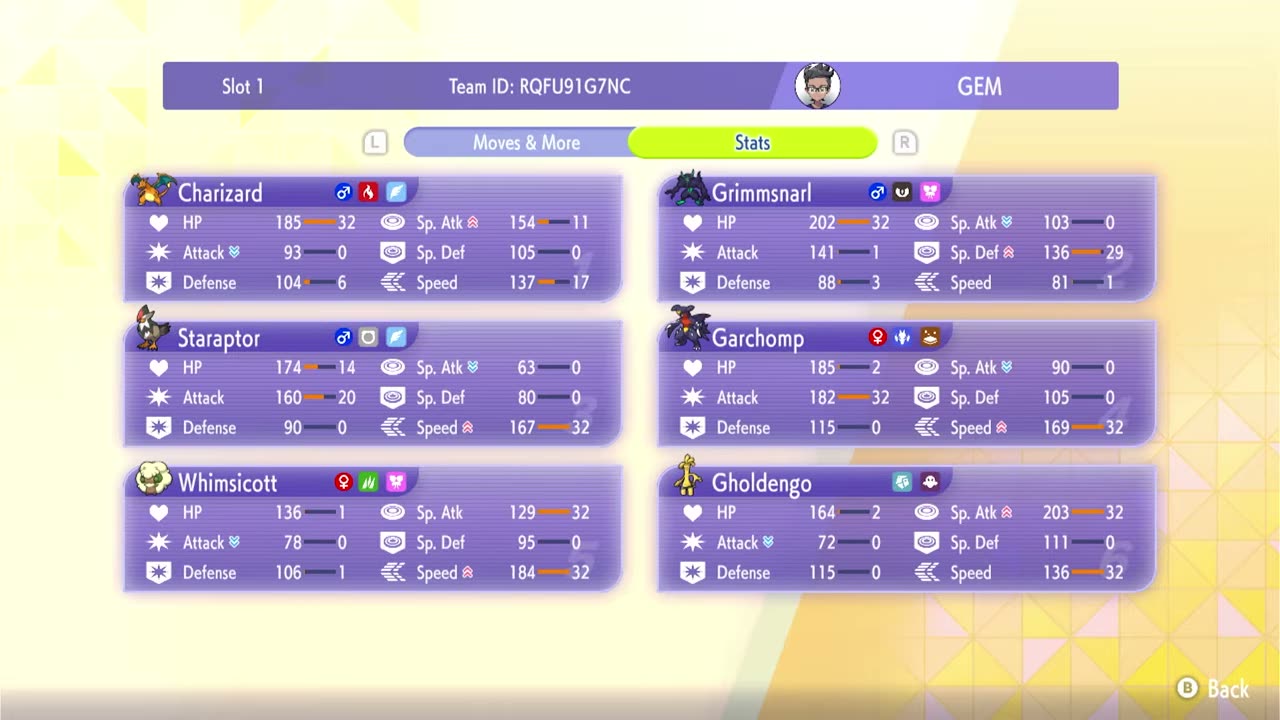 Trainer GEM's Staraptor Charizard M-B Team preview
