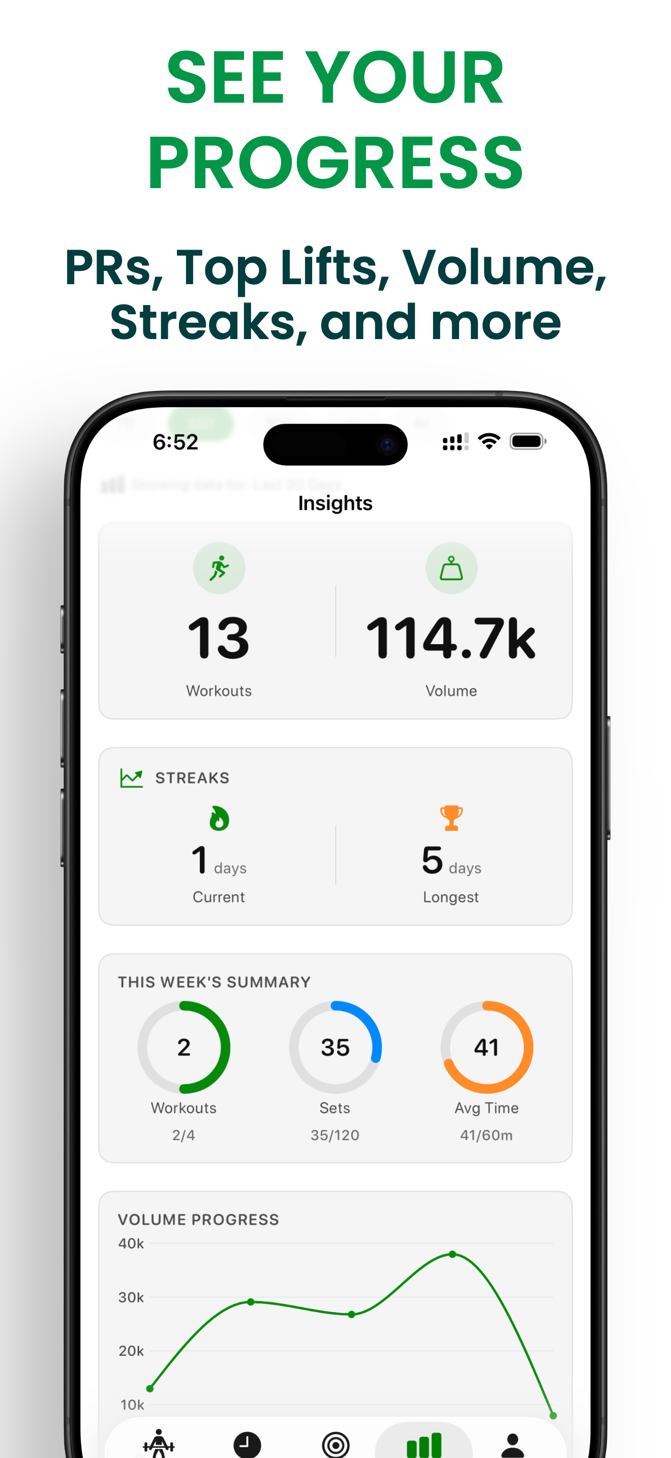 Bazu iPhone screenshot — insights