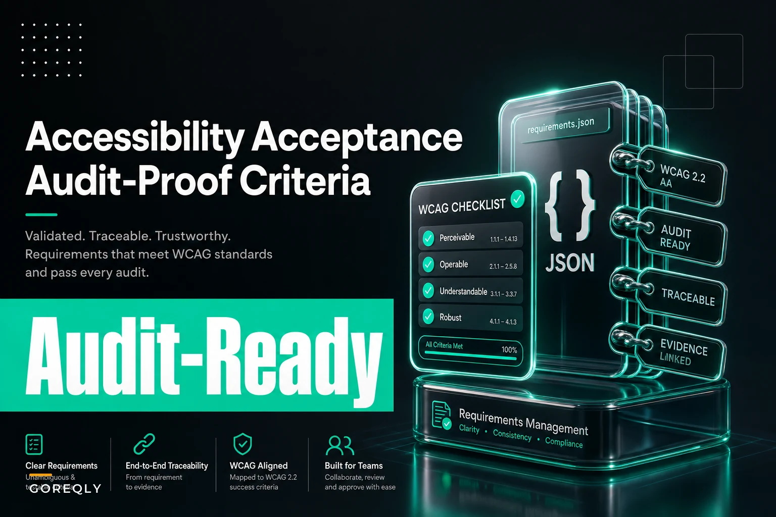 Accessibility acceptance criteria that survive audits: templates, WCAG mapping and test hooks