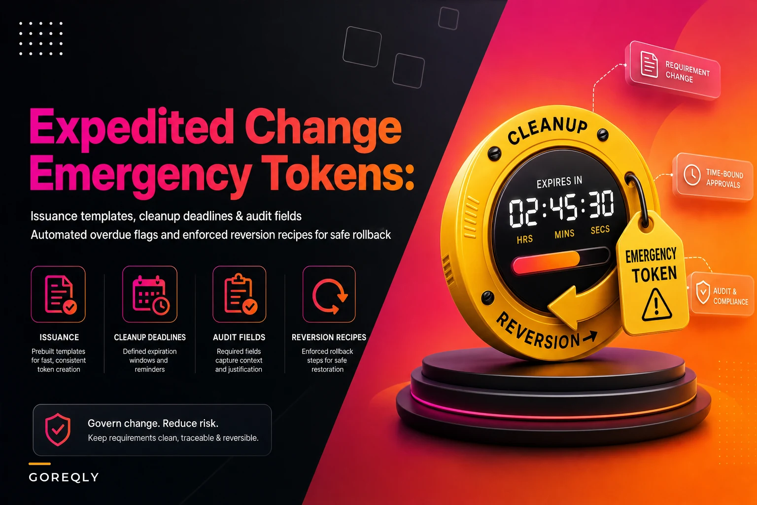 Expedited-change requirements: emergency tokens with cleanup and reversion rules