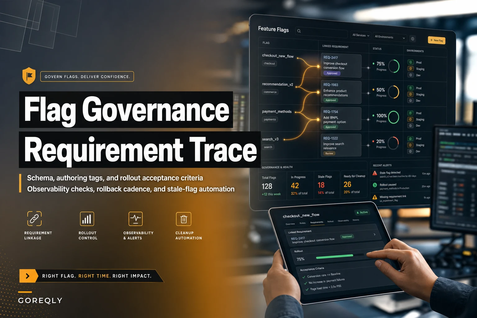 Feature-flag governance tied to requirements: rollout, observability and cleanup