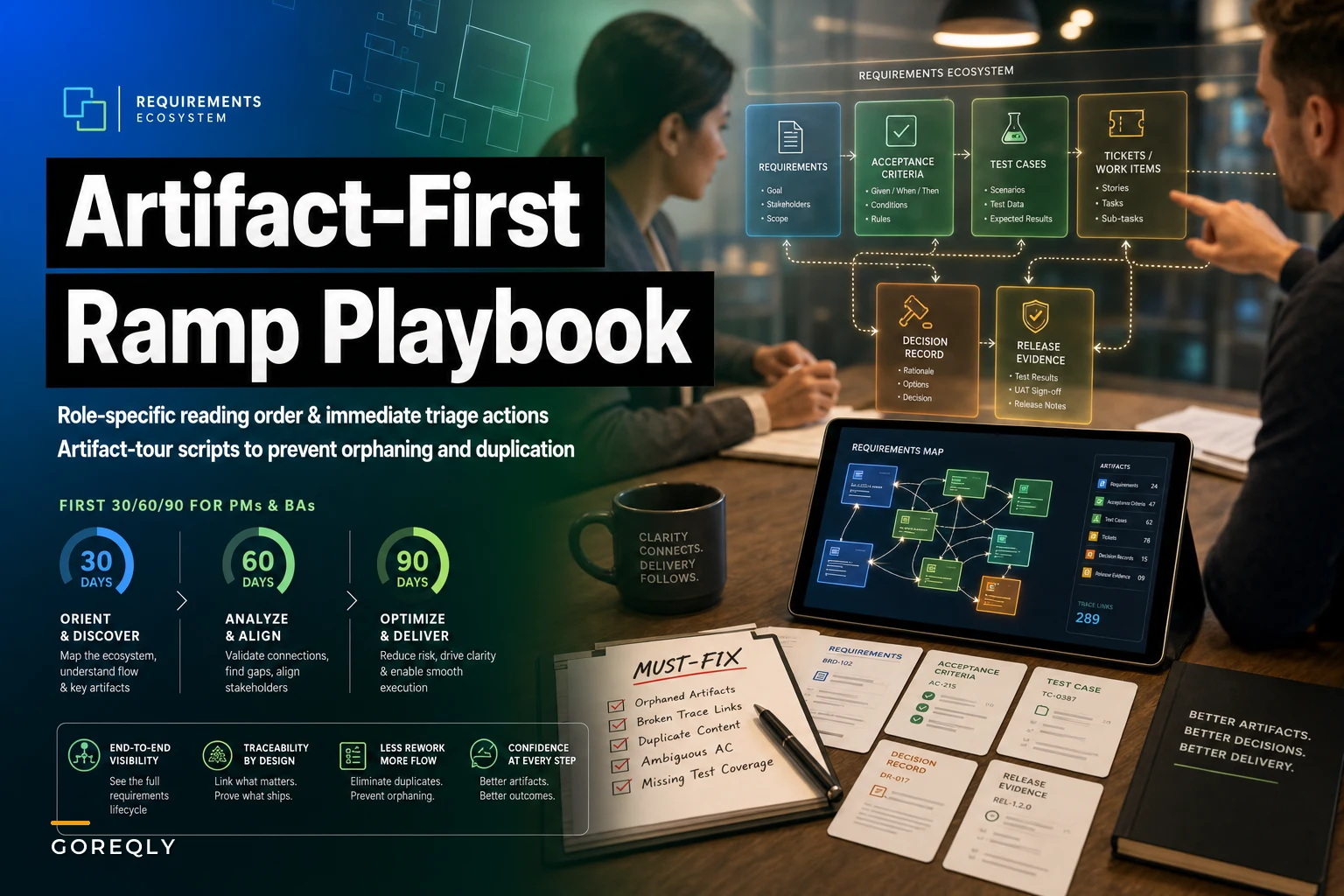 First 30/60/90 for PMs and BAs: an artifact‑first ramp through a requirements ecosystem