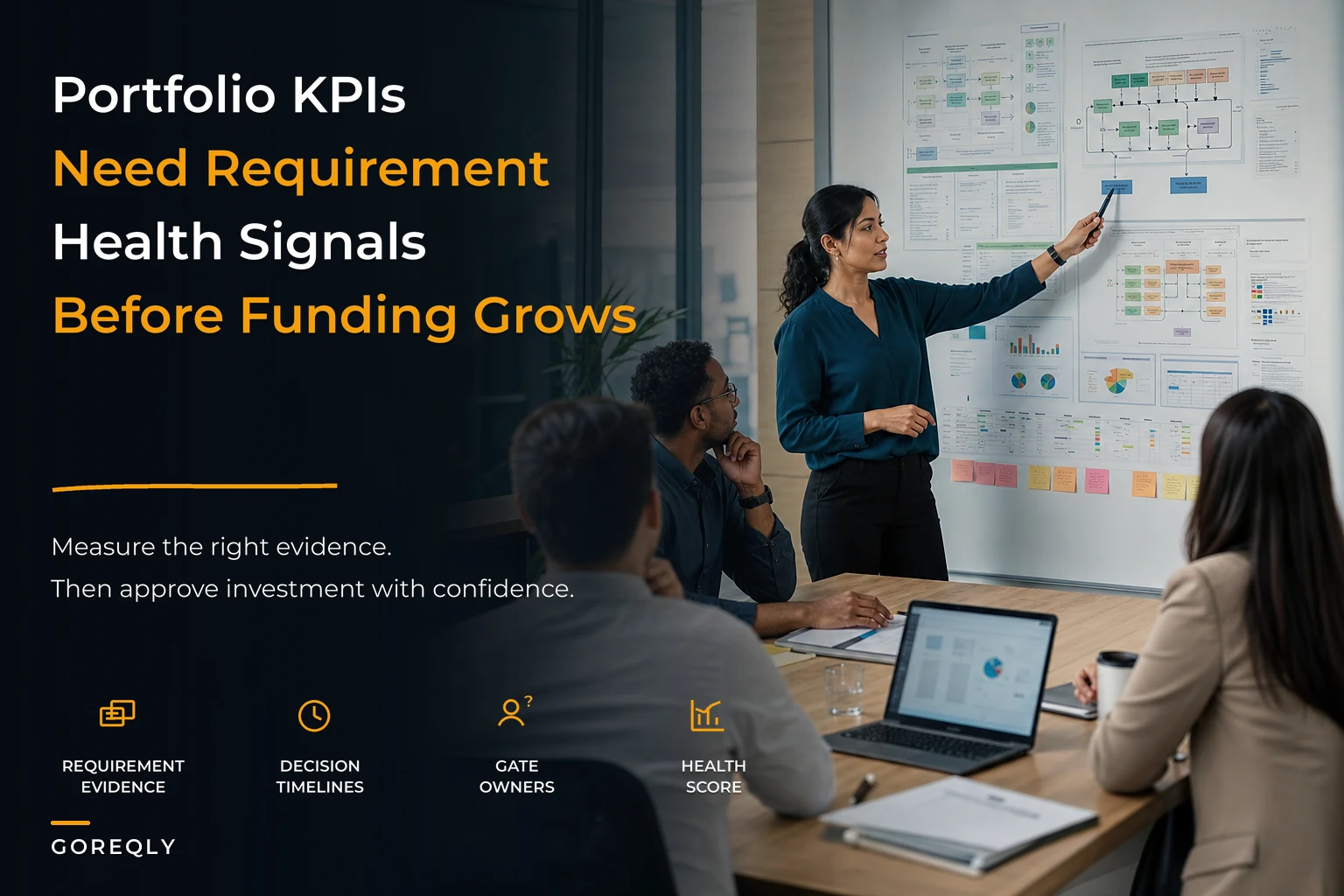 Portfolio requirements governance that ties investment gates to requirement evidence