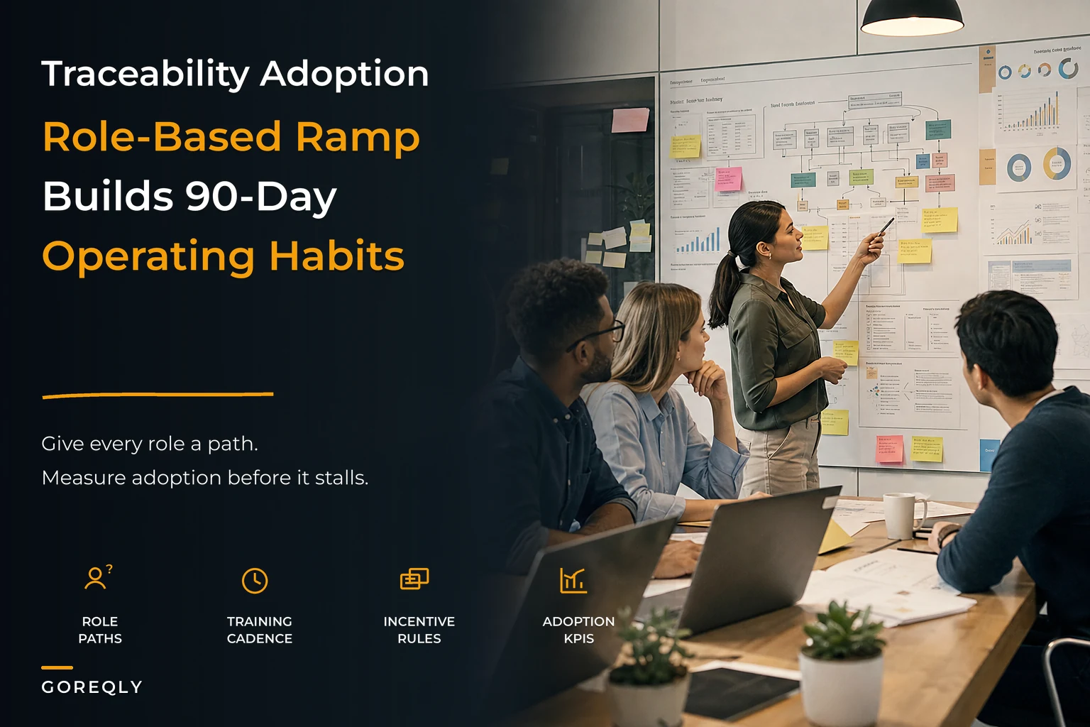 Traceability adoption playbook for product teams and managers