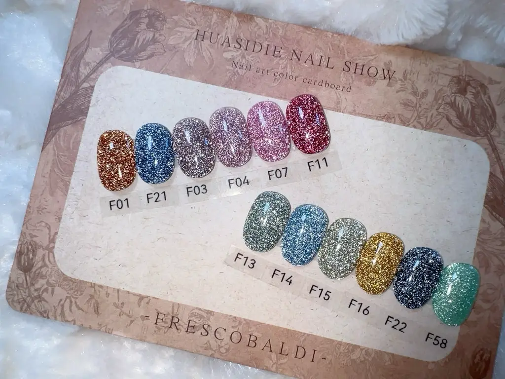 Elf nail