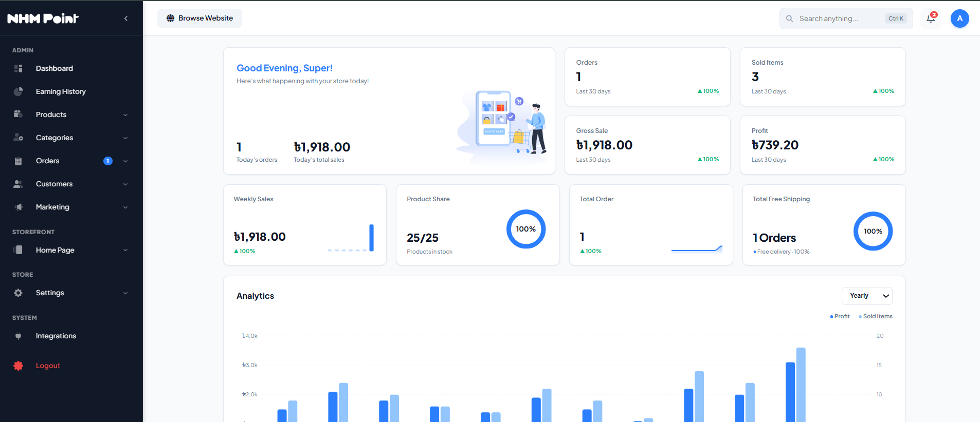 E-Commerce website  আপনার Offline business এর জন্য