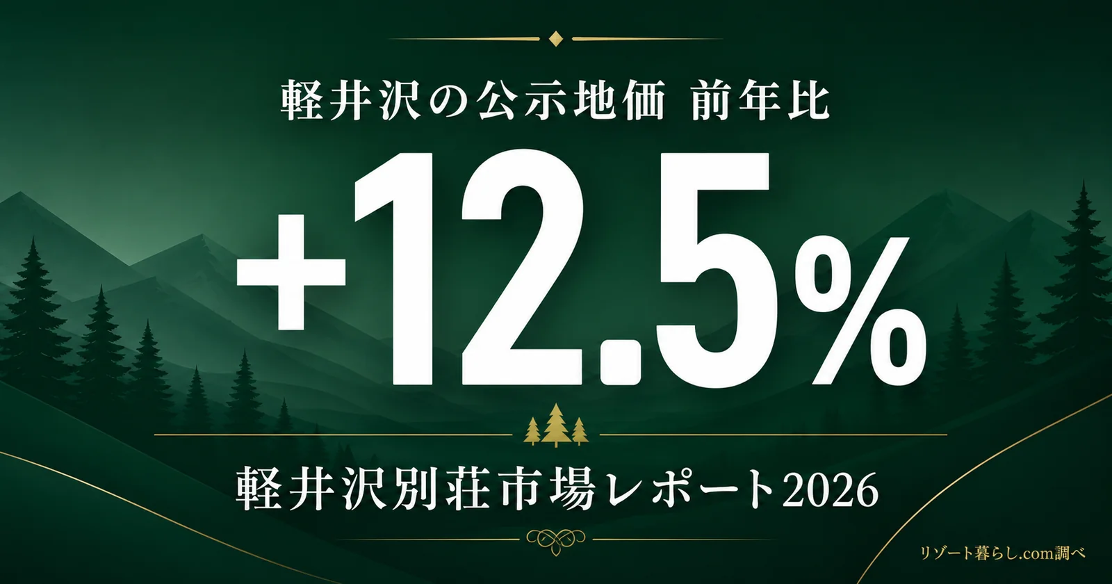 karuizawa-chika-report-2026-eyecatch.webp