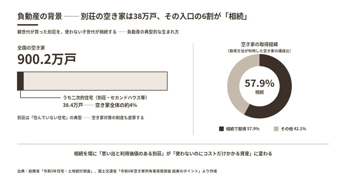 besso_fudousan_haikei.webp