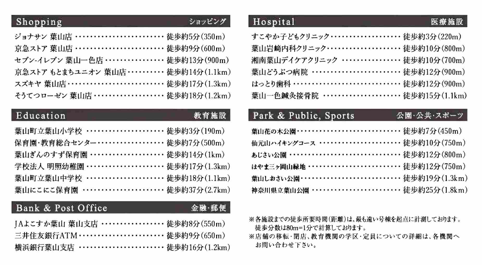 LIST GARDEN 葉山町堀内の物件のﾗｲﾌｲﾝﾌｫﾒｰｼｮﾝ