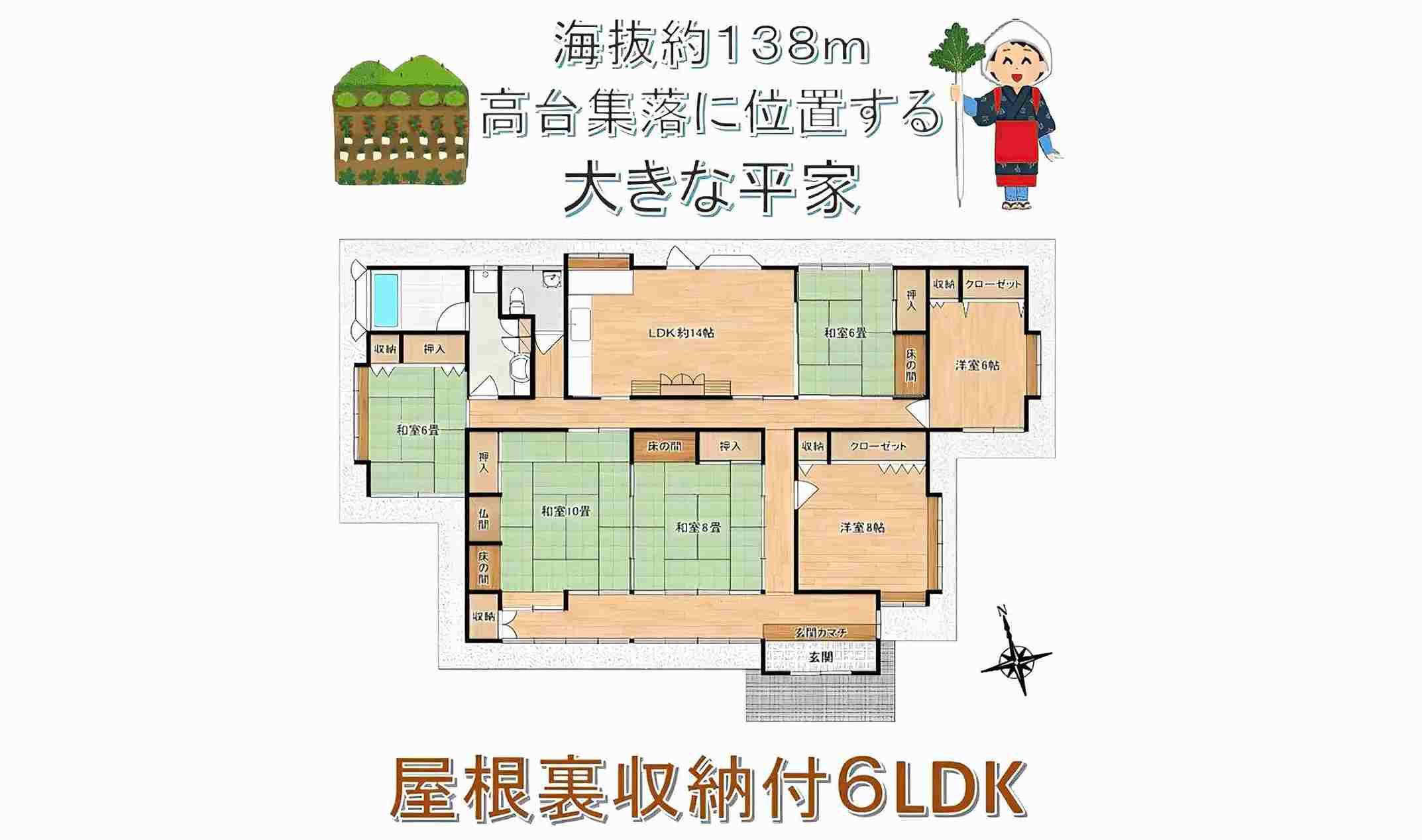 勝浦市大沢字東笹塚の物件の間取り