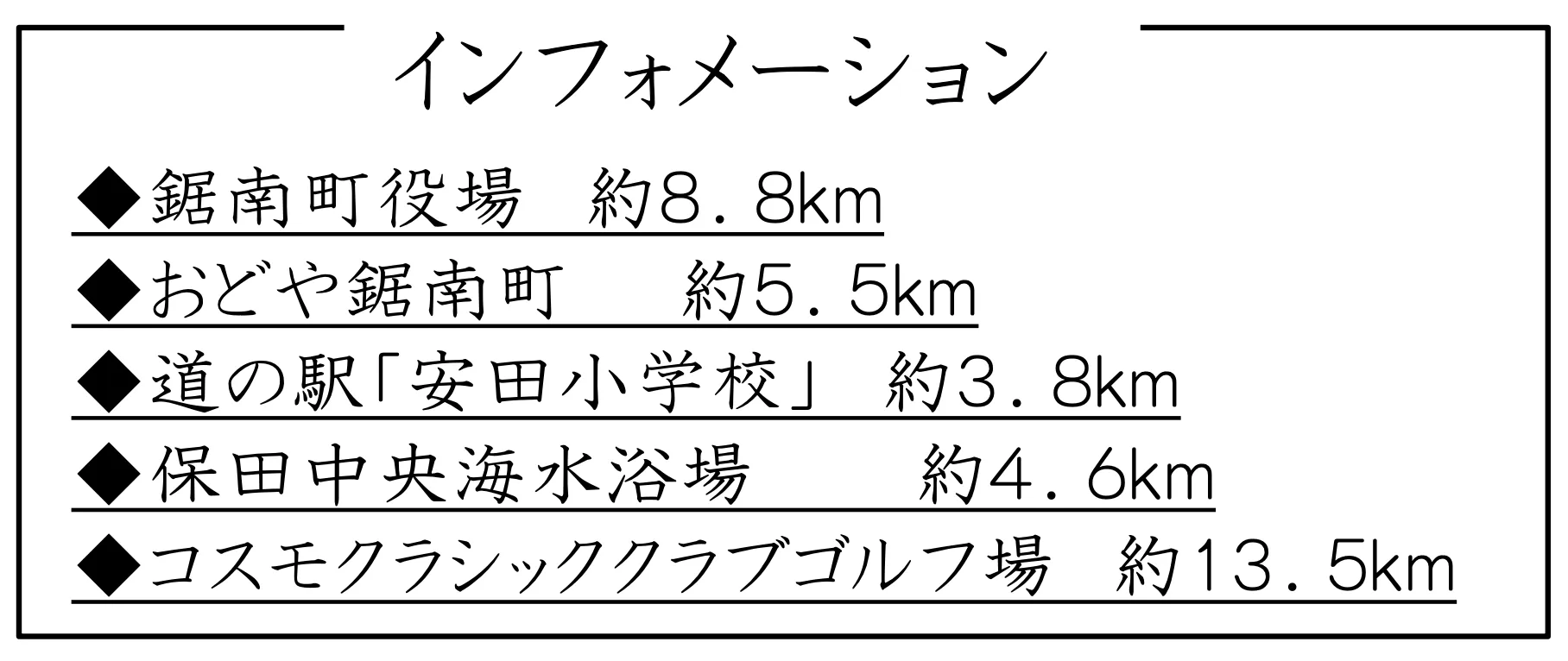 安房郡鋸南町戸建の周辺の情報