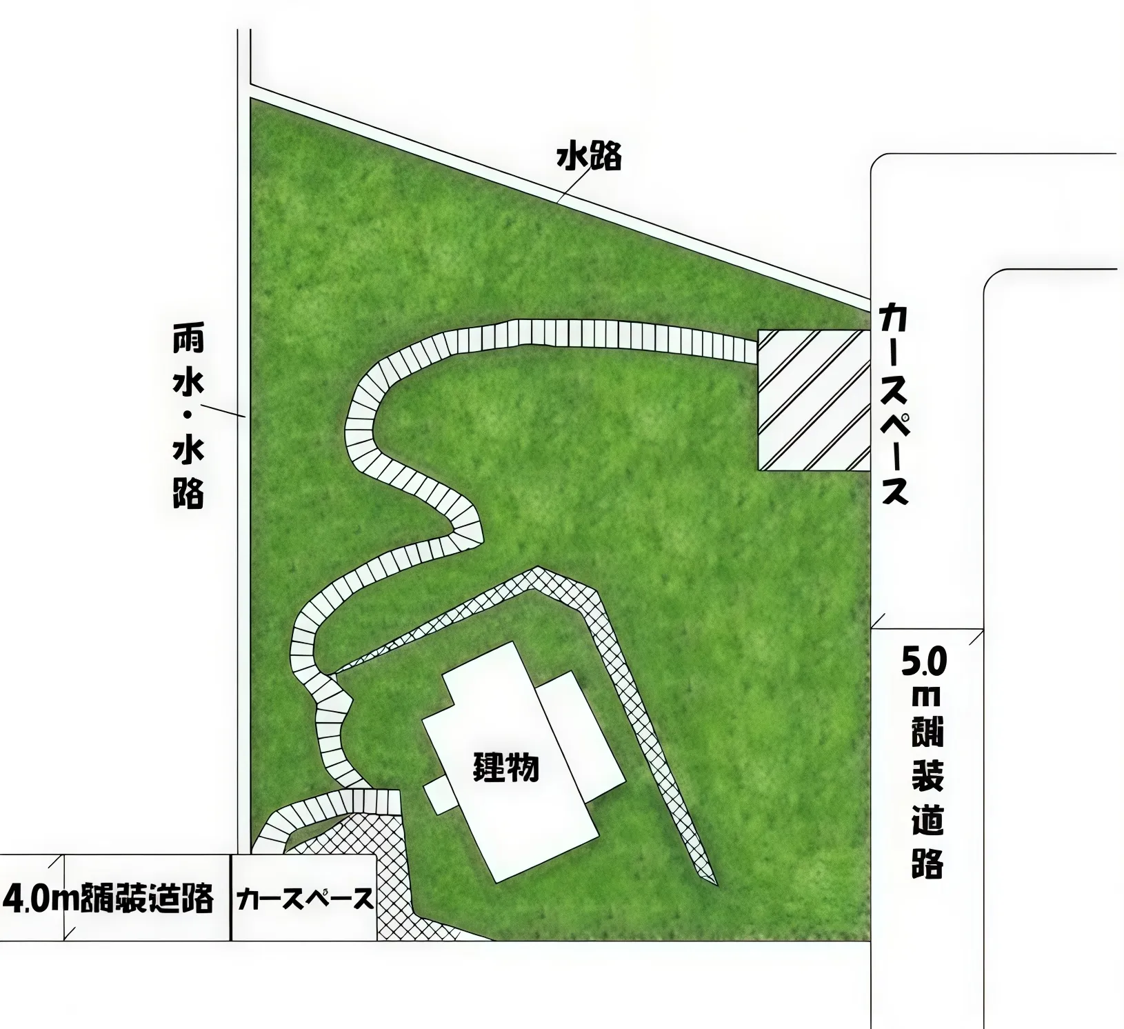 中軽井沢千ヶ滝中古別荘の敷地配置図