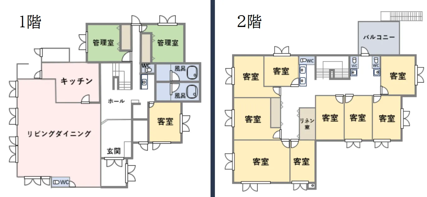 北軽井沢リゾート戸建の間取り図