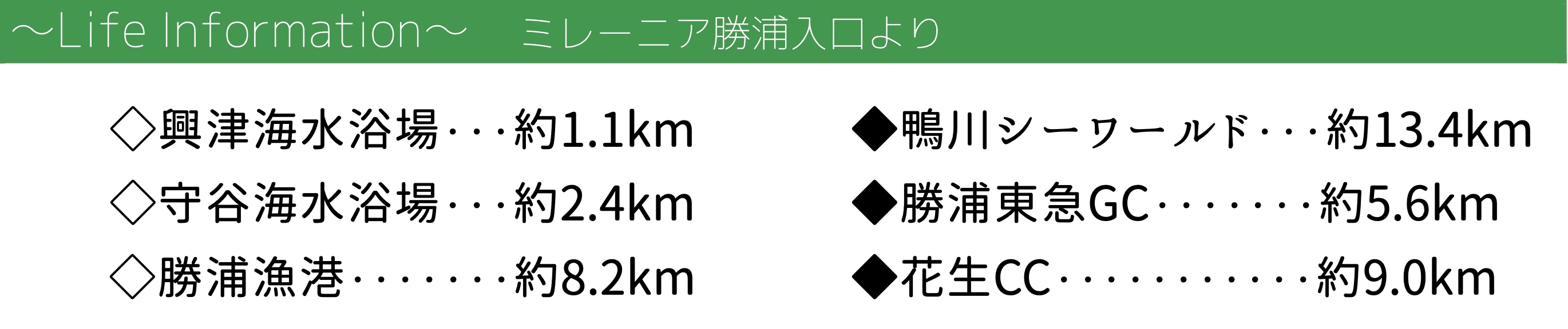 興津久保山台の物件の周辺環境の情報