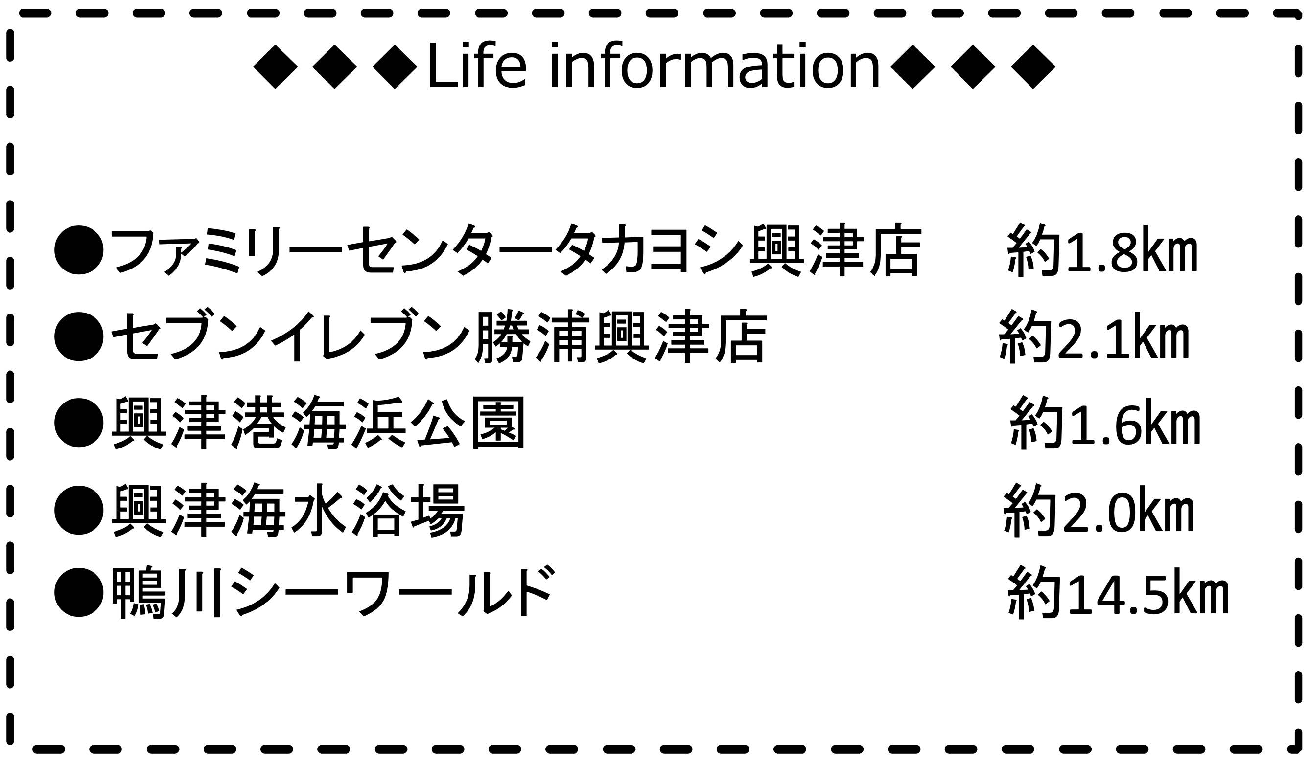 勝浦市興津久保山台の物件の周辺情報