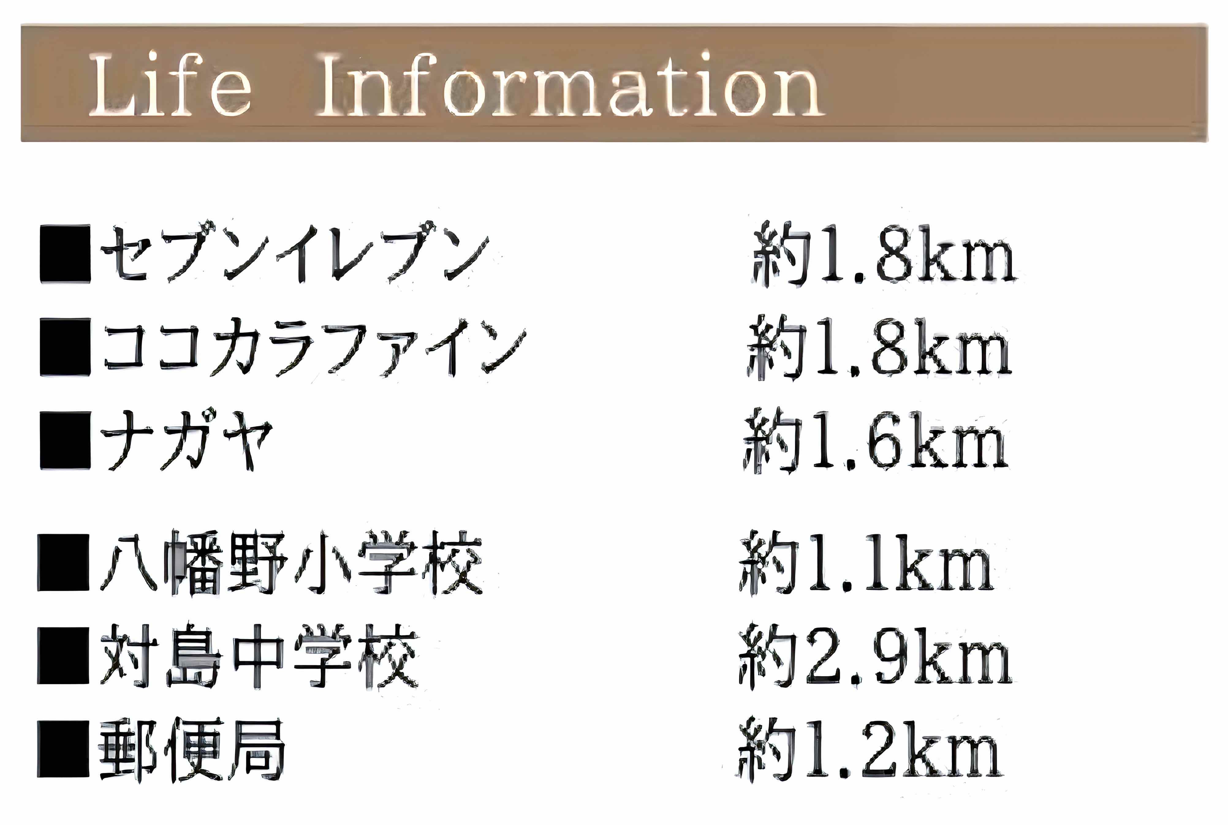 伊東市八幡野の物件の情報2