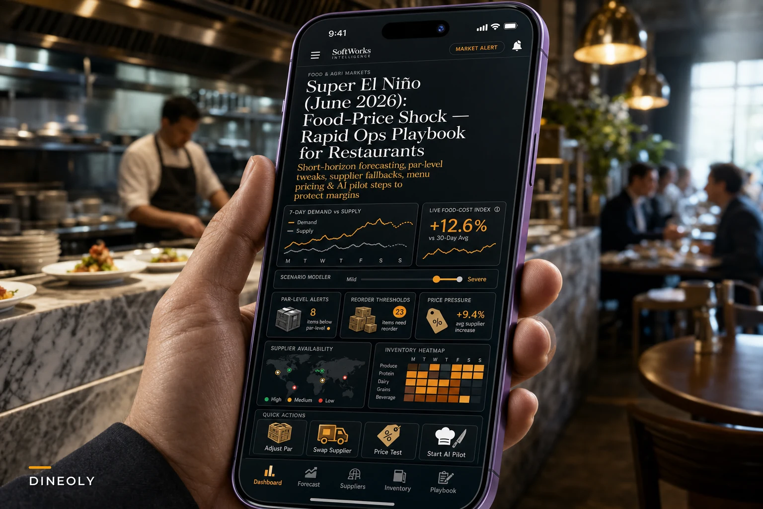 How restaurants should retool forecasting, purchasing and menus for a Super El Niño food‑price shock