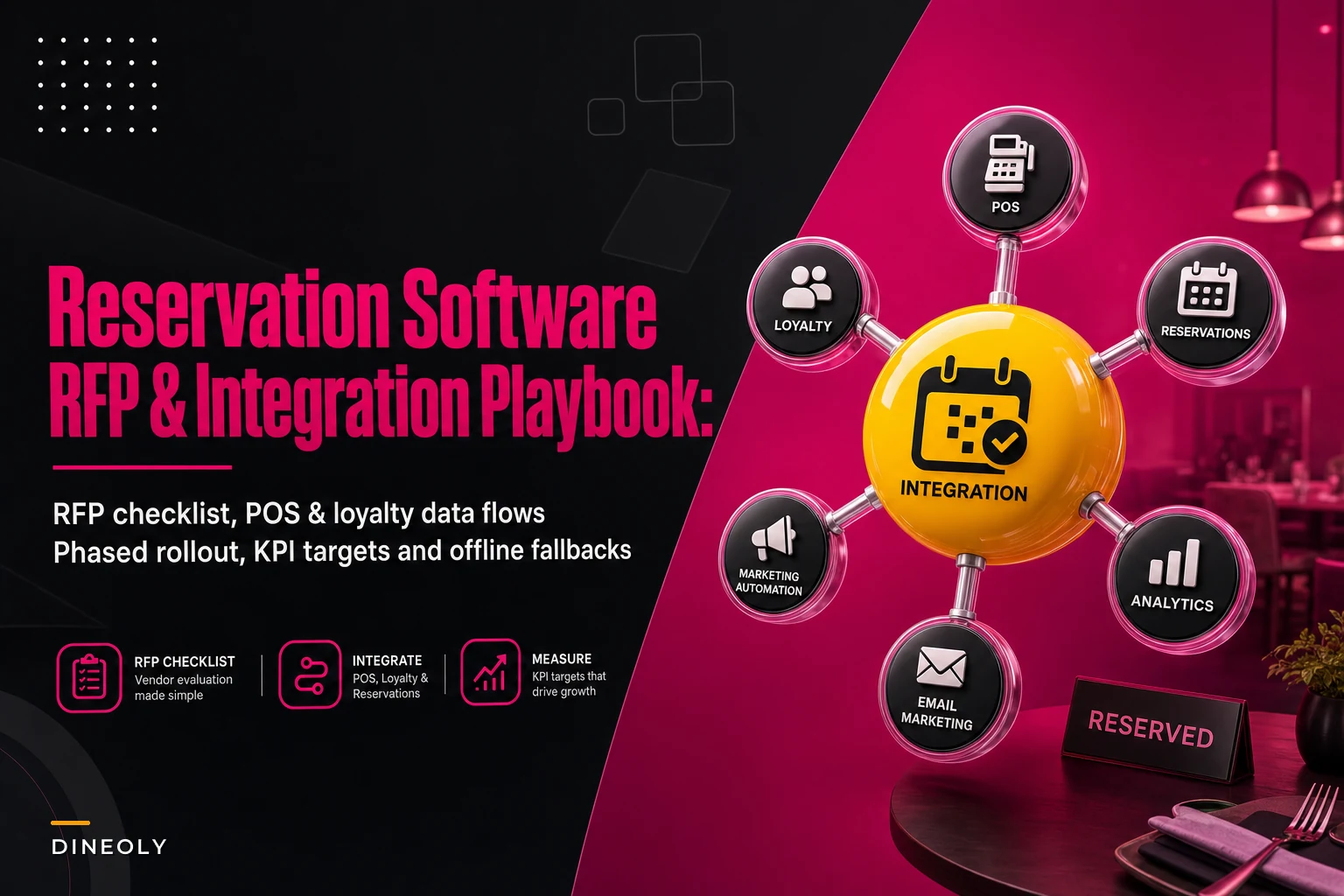 How to Choose and Implement Restaurant Reservation Software: RFP Checklist, Integration Plan & KPI Playbook